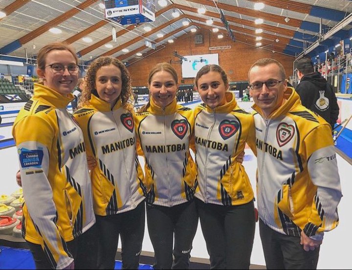Manitoba curlers named Canadian junior curling championship allstars
