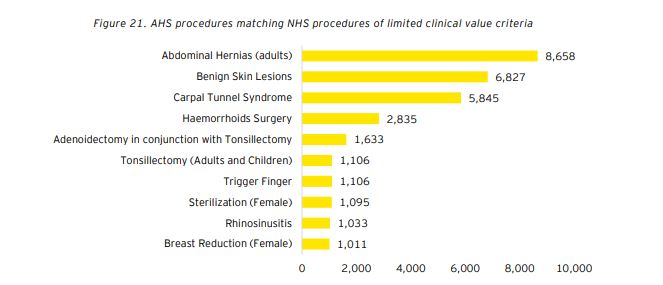 Credit: NHS Milton Keynes Clinical Commissioning Group