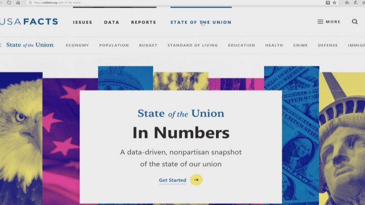 State of the Union in Numbers on USAFacts website.