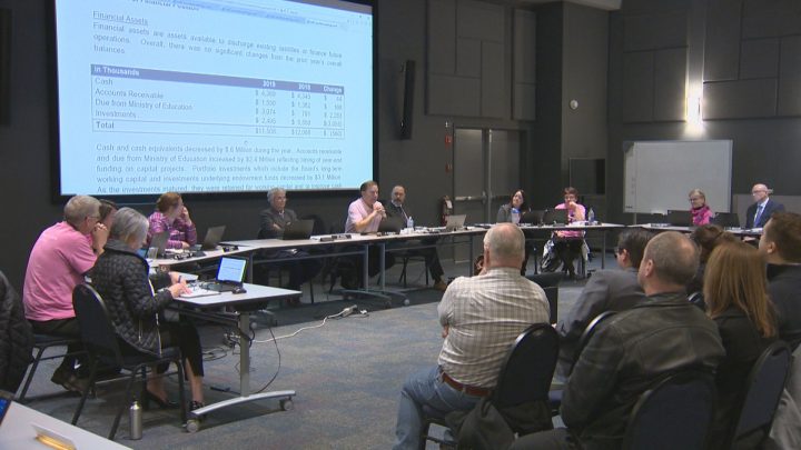An external audit was ordered by the Okanagan Skaha School District's board of education in February.