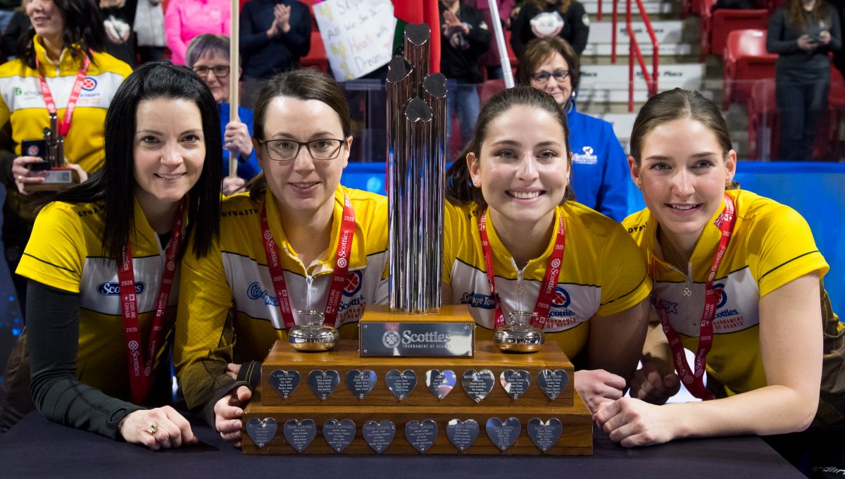 Team Manitoba skip, Kerri Einarson, third, Val Sweeting, second, Shannon Birchard and lead, Briane Meilleur pose with the trophy after defeating Team Ontario to win the Scotties Tournament of Hearts in Moose Jaw, Sask., Sunday, February 23, 2020. THE CANADIAN PRESS/Jonathan Hayward.
