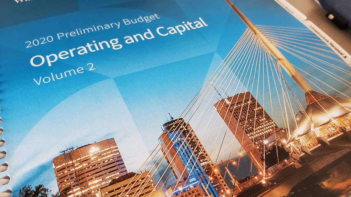 The City of Winnipeg tabled their proposed budget Friday.