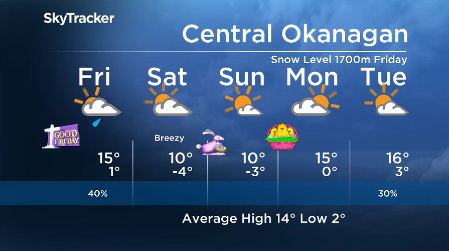 Here is your Okanagan 5-Day SkyTracker Weather Forecast.