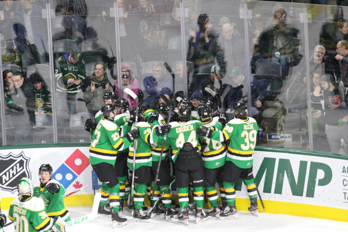 London Knights set for 2020 OHL Priority Selection - image