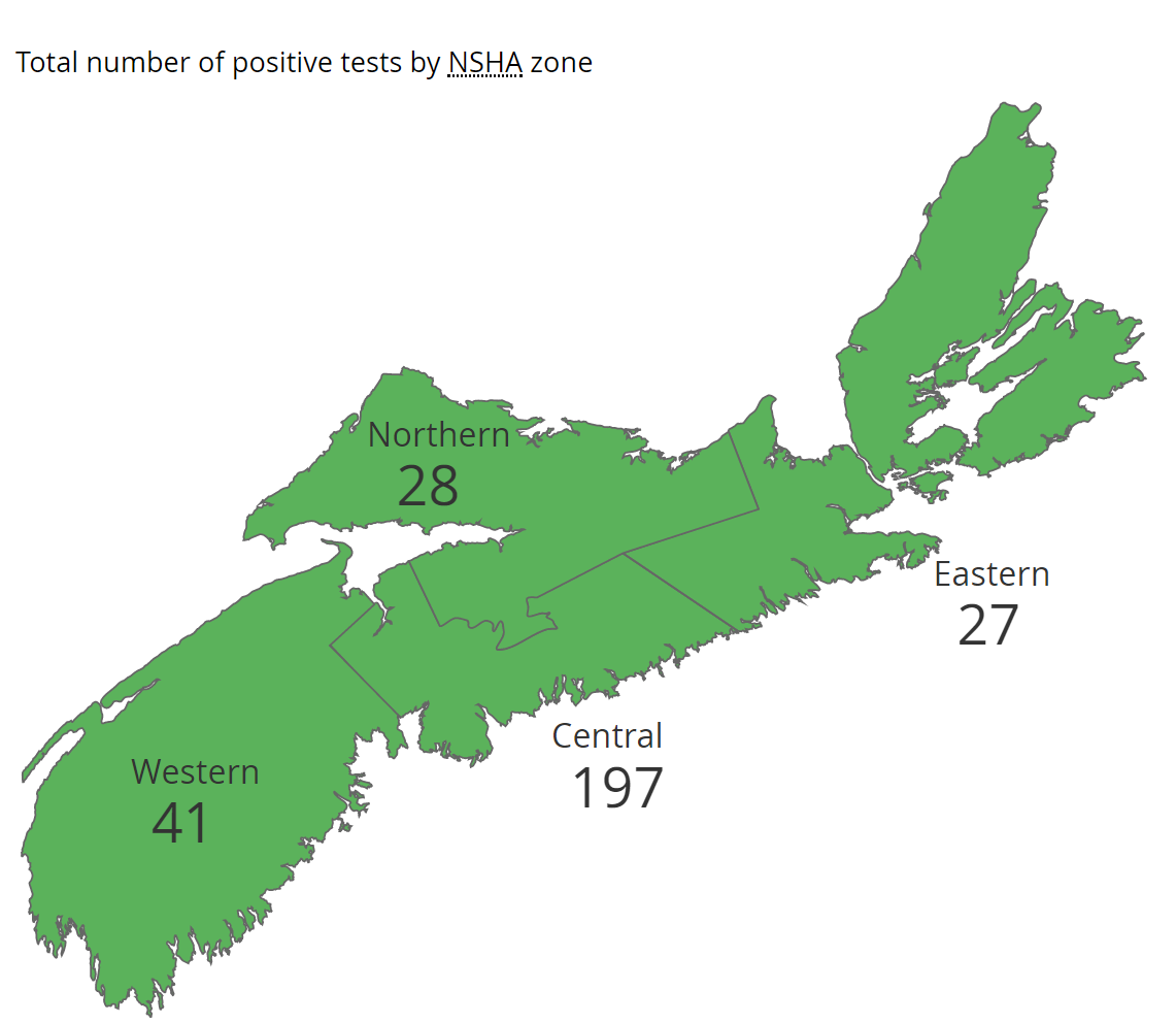 Long-term care directives announced as Nova Scotia nears 300 COVID-19 ...