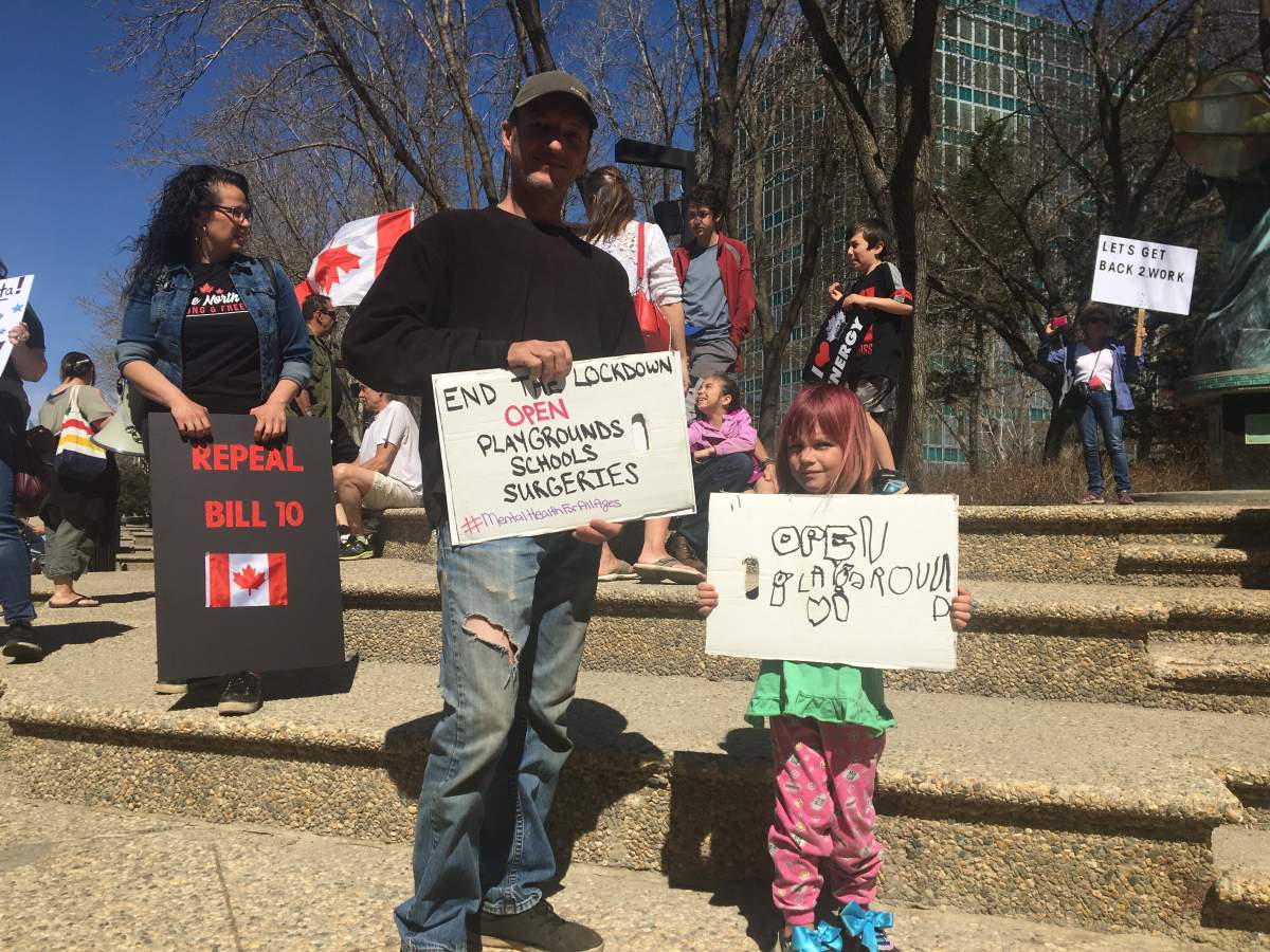 People protesting COVID-19 restrictions at the Alberta legislature on April 29, 2020