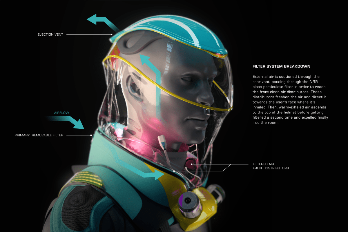 A digital rendering of a prototype design of Production Club’s Micrashell Futuresuit, which explains its air-filtration system.