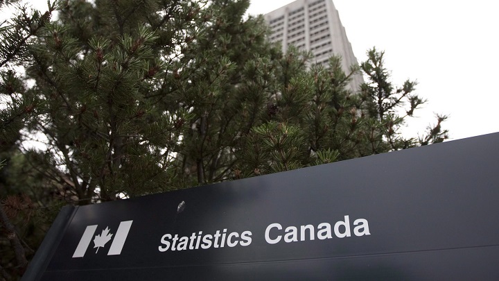 Stats Canada shows Saskatchewan continues to excel in job growth