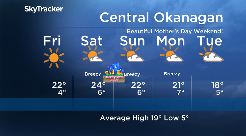 Okanagan weather Wonderful warmth returning for Mother’s Day weekend