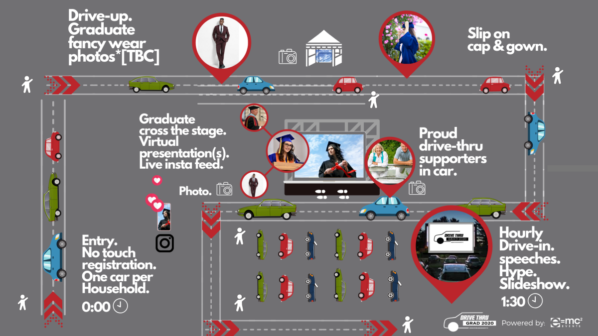 A group of local parents are organizing a drive-thru graduation for Calgary high schoolers.