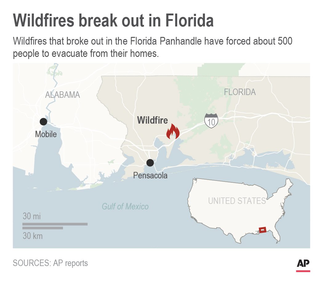 The Associated Press