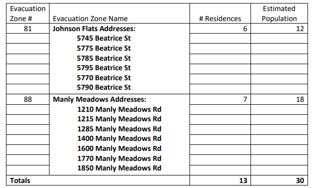 Properties covered by the evacuation order.