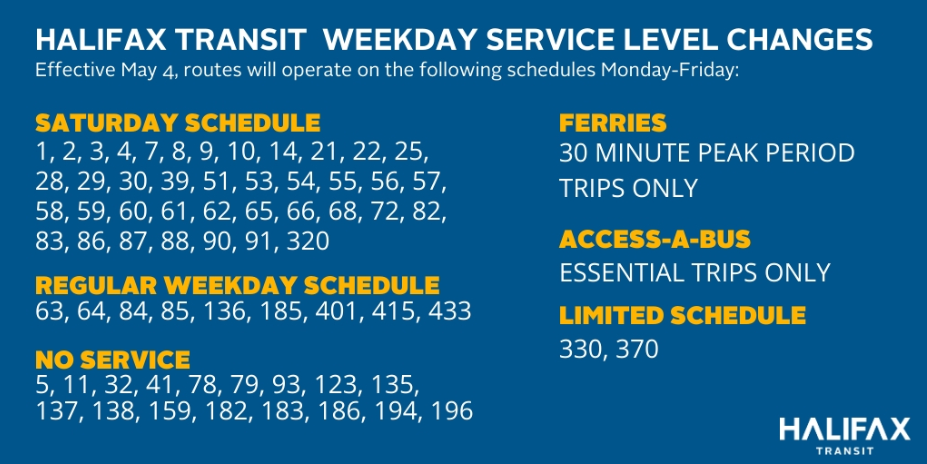 New Halifax Transit service reductions came into effect on Mon. May 5, 2020.