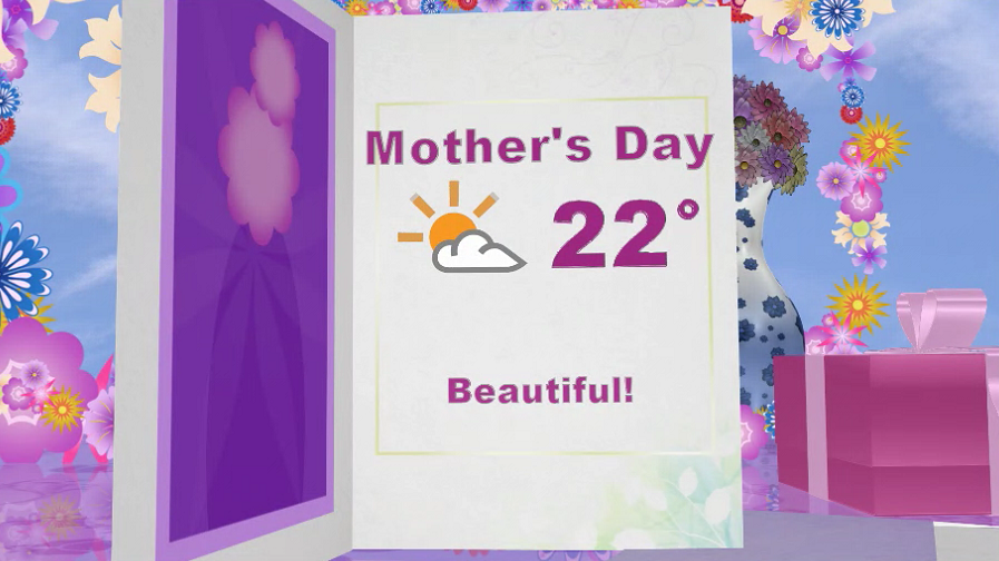Temperatures will return to the 20s for Mother's Day weekend.