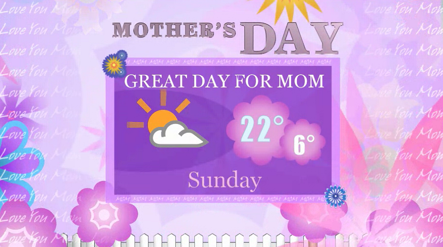 Wonderful warmth arrives in the Okanagan Mother’s Day weekend.