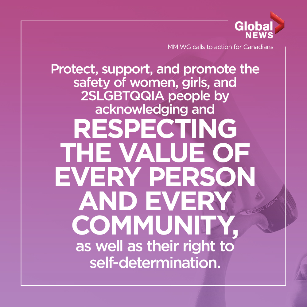 One of the MMIWG inquiry’s 231 recommendations. (Graphic: Laura Whelan/Global News)