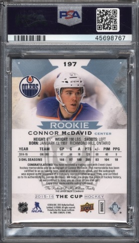 McDavid Rookie Hockey Card Sets New Price Record at Auction - The Hockey  News