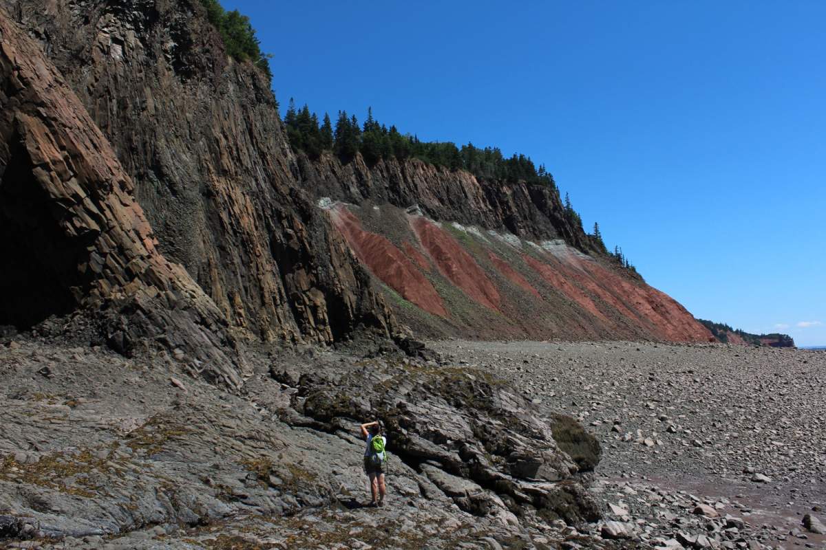 Cliffs of Fundy Geopark. 