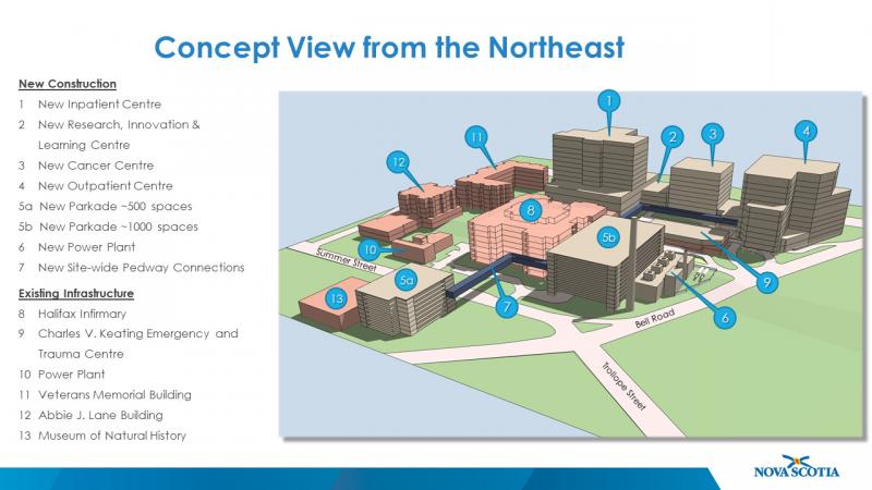 “Northeast side view of the concept site plan for the Halifax Infirmary Expansion showing new construction and existing infrastructure,” says the Nova Scotia Health Care Redevelopment website.