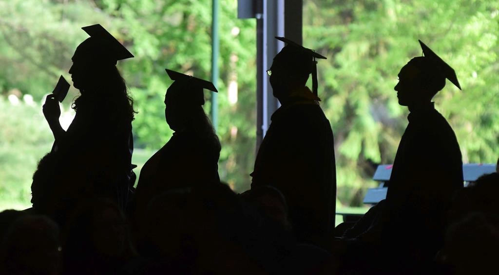 FILE - In this Friday, June 1, 2018, file photo, graduates are silhouetted against the green landscape as they line up to receive their diplomas at Berkshire Community College's commencement exercises at the Shed at Tanglewood in Lenox, Mass. Some lenders advertise their products as a way to pay for college, but these aren’t technically student loans. For unsuspecting students, that could lead to unnecessarily high costs and a lack of consumer protection. (Gillian Jones/The Berkshire Eagle via AP, File).