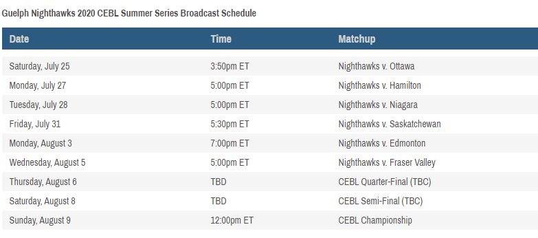 1460 CJOY to broadcast Guelph Nighthawks’ Summer Series games - image