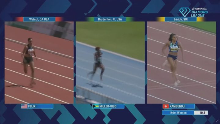 Screen capture from the broadcast of the women’s 150 meters race Thursday in Zürich. Courtesy: Weltklasse Zürich