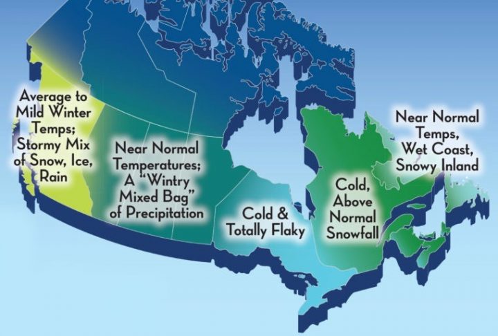 Farmer’s Almanac: Winter 2020-21