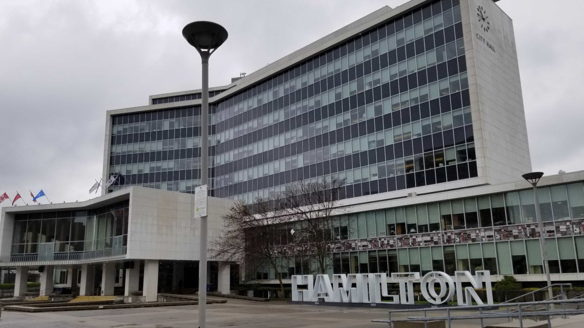 Statistics Canada's latest data for July 2020 shows the jobless rate fell in Hamilton compared to numbers from June.