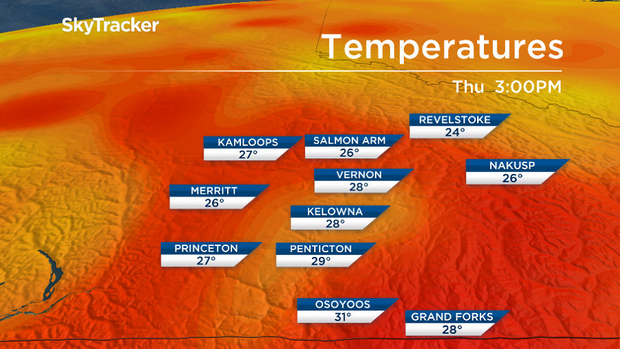 Temperatures return to the upper 20s for the final week of August.