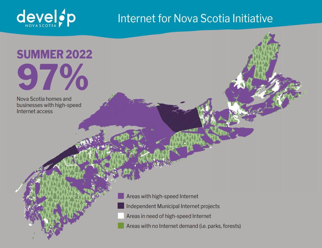 Nova Scotia announces plans to bring reliable high-speed internet to most of the province.
