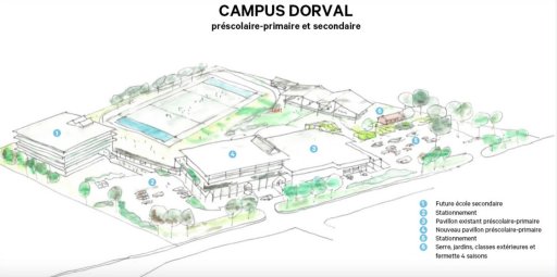 A sketch of the proposed campus that will house College Sainte-Anne and Sainte-Anne high school.