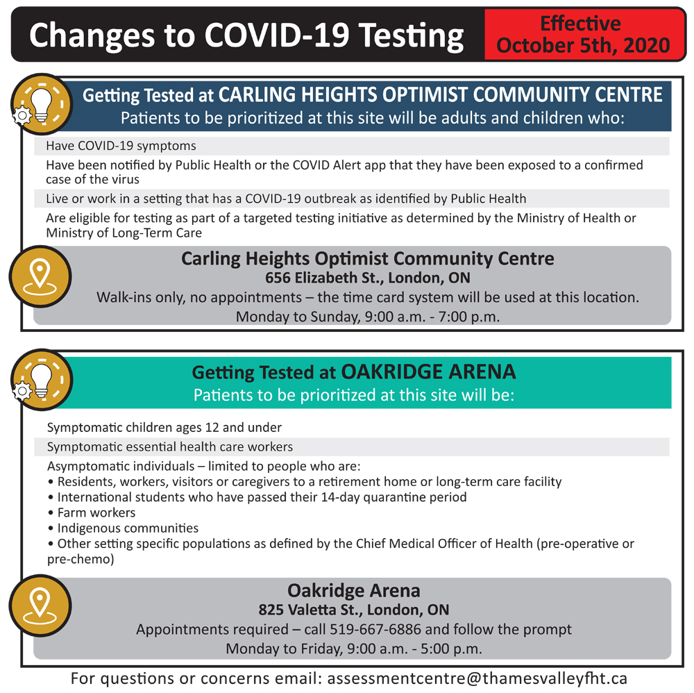A graphic displaying the latest changes at London’s two COVID-19 assessment centres.