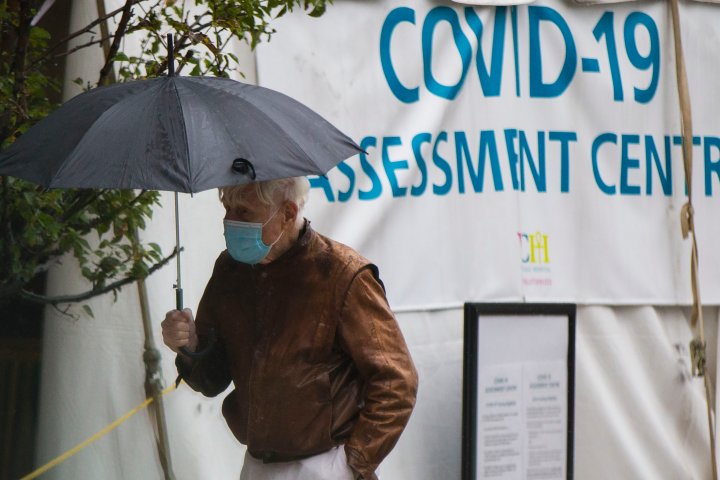 Canada adds 2,761 new coronavirus infections as global cases approach 48 million
