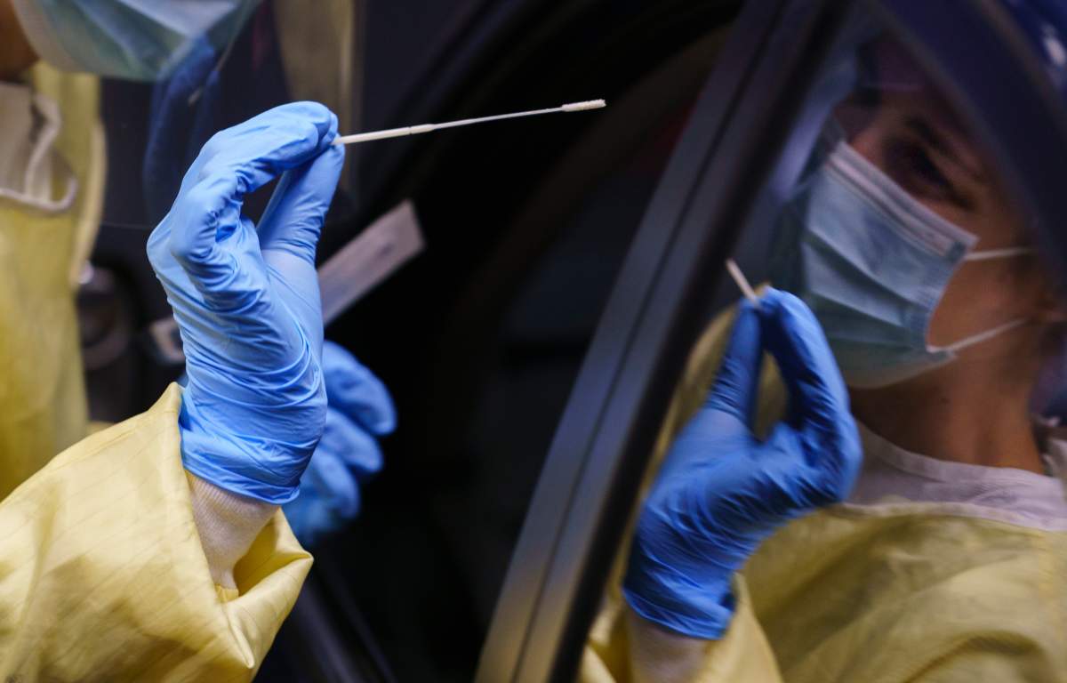 The province reported 910 new cases, and has been under the 1,000 mark for five of the last seven days.