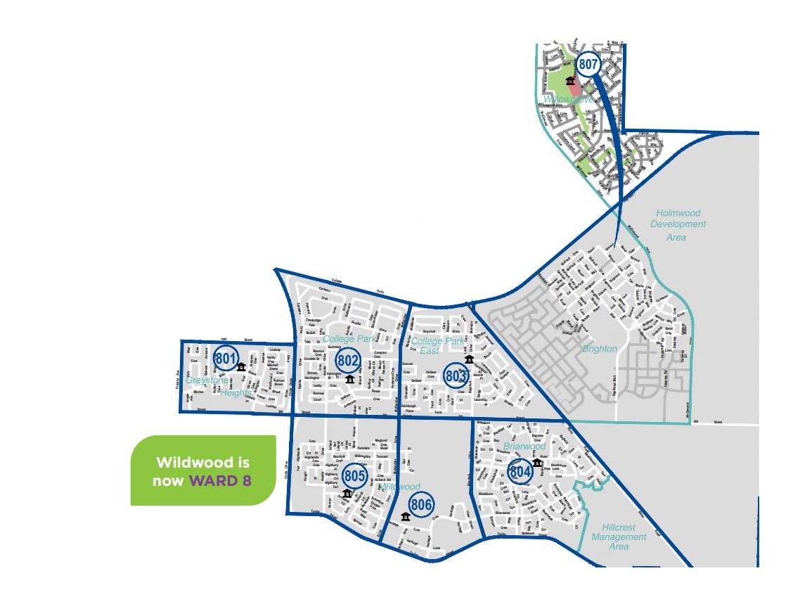 A look at Ward 8 in the 2020 Saskatoon municipal election.