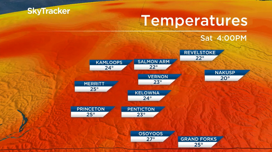 Temperatures return to the mid-20s to start the first weekend of October.