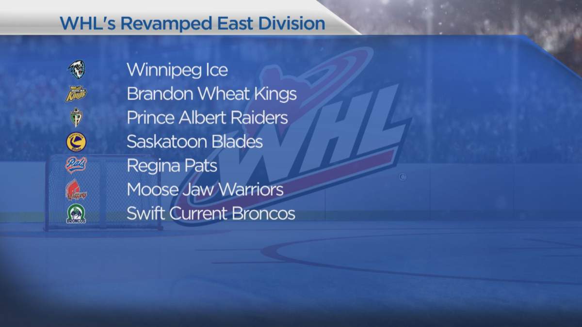 WHL reveals plans for 50-game regular season with fans in the stands - image