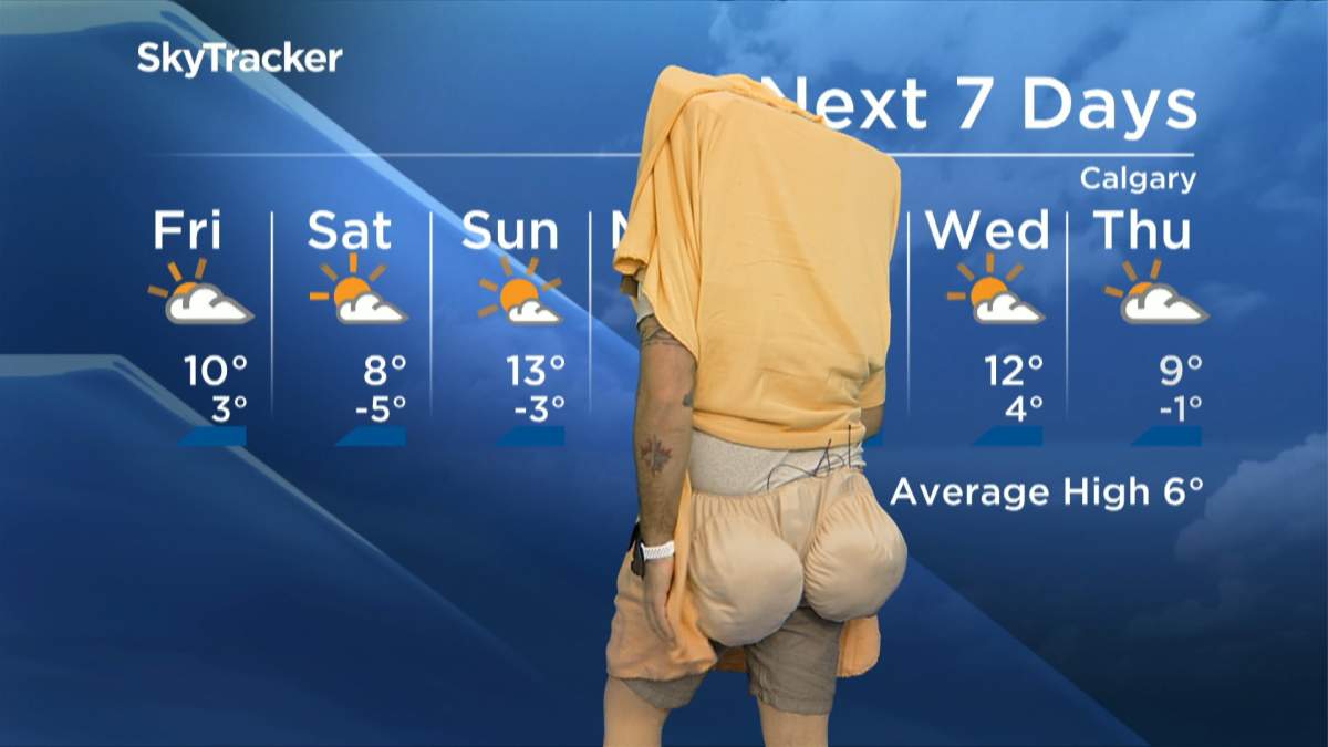 Jordan Witzel dressed up as a Glamorgan Cheese Bun for Halloween 2020.