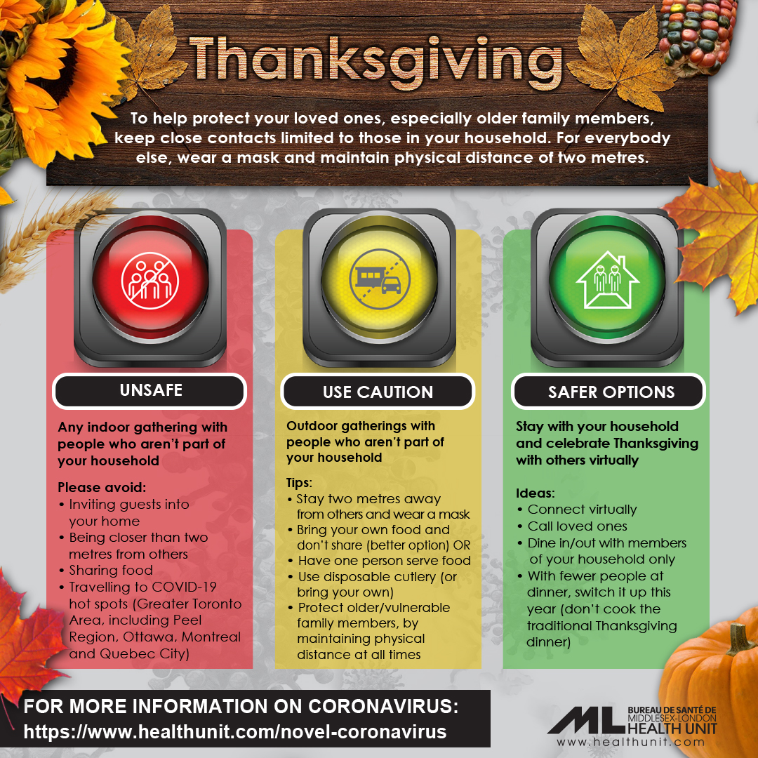 The health unit issued this health guidance on Thursday ahead of the Thanksgiving weekend.