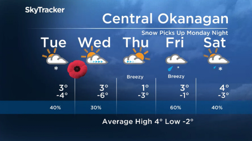 Here is your Okanagan 5-Day SkyTracker Weather Forecast.