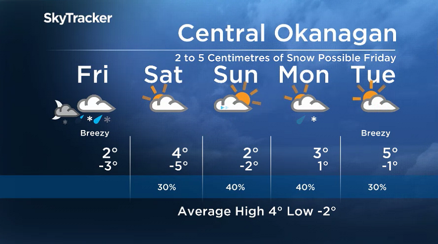 Here is your Okanagan 5-Day SkyTracker Weather Forecast.