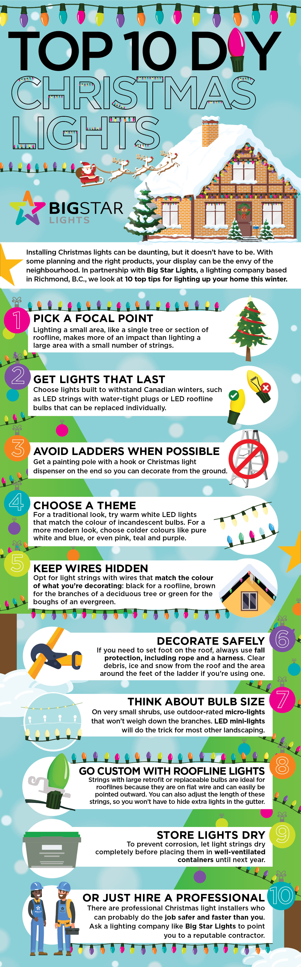Best and the brightest 10 easy tips for DIY Christmas light displays