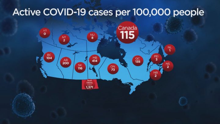 Active COVID-19 case rates per 100,000 people.