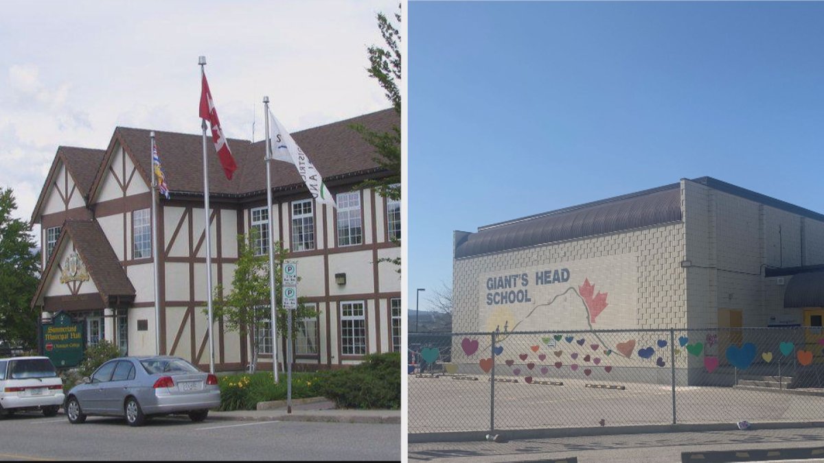 A District of Summerland employee (left) and person at Giant's Head Elementary (right) have tested positive for the novel coronavirus. 
