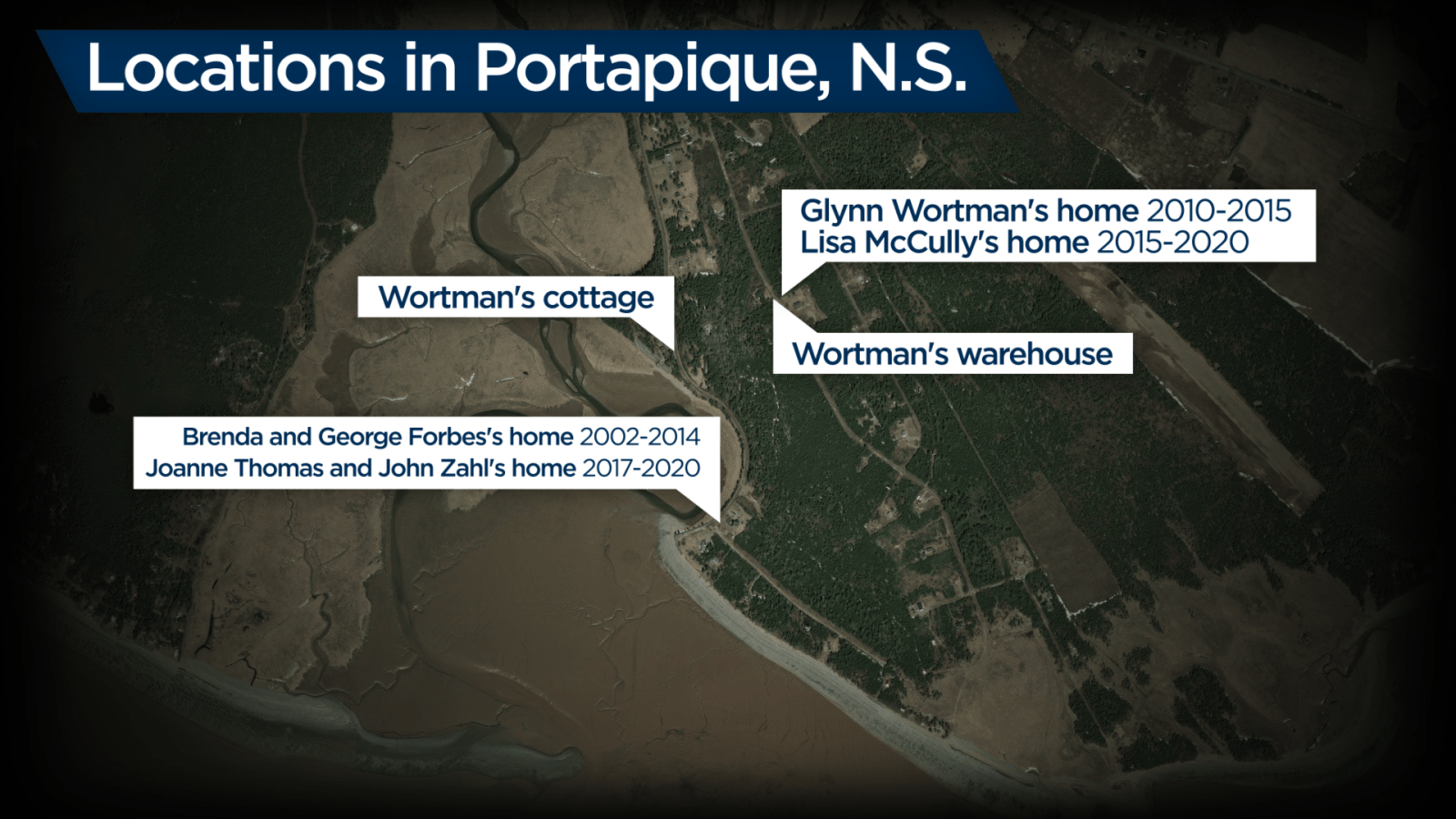 Episode 5: Injustice Collector - image