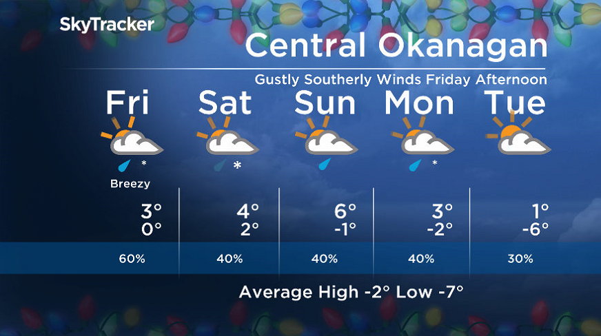 Here is your Okanagan 5-Day SkyTracker Weather Forecast.