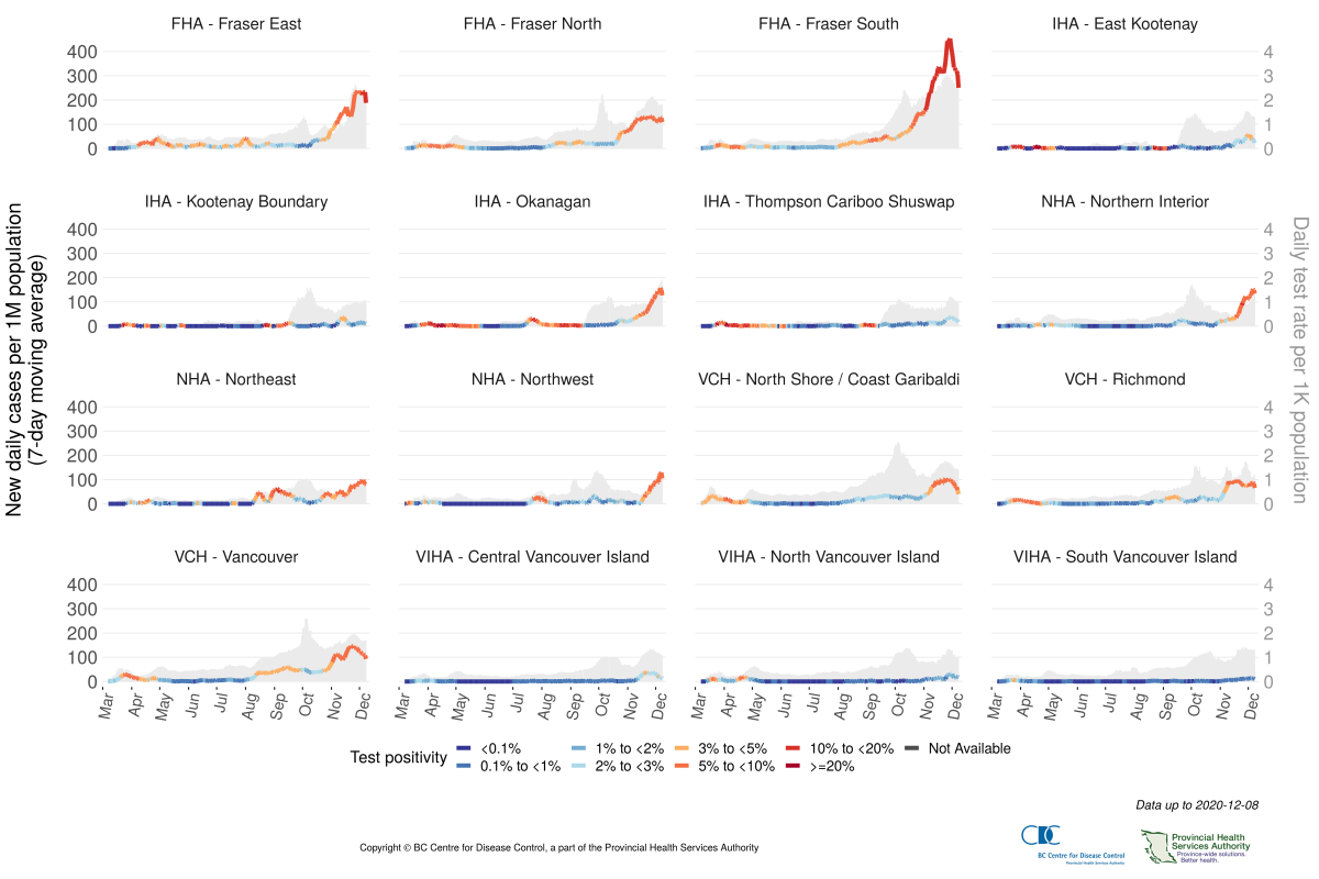 B.C. releasing more detailed geographic COVID-19 data, but critics say it’s not enough - image