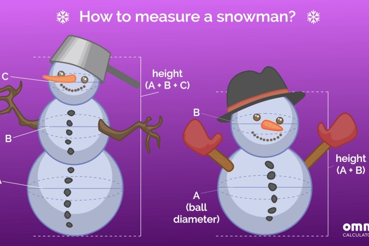 Building a snowman? Online snowman calculator can help create mathematically perfect proportions
