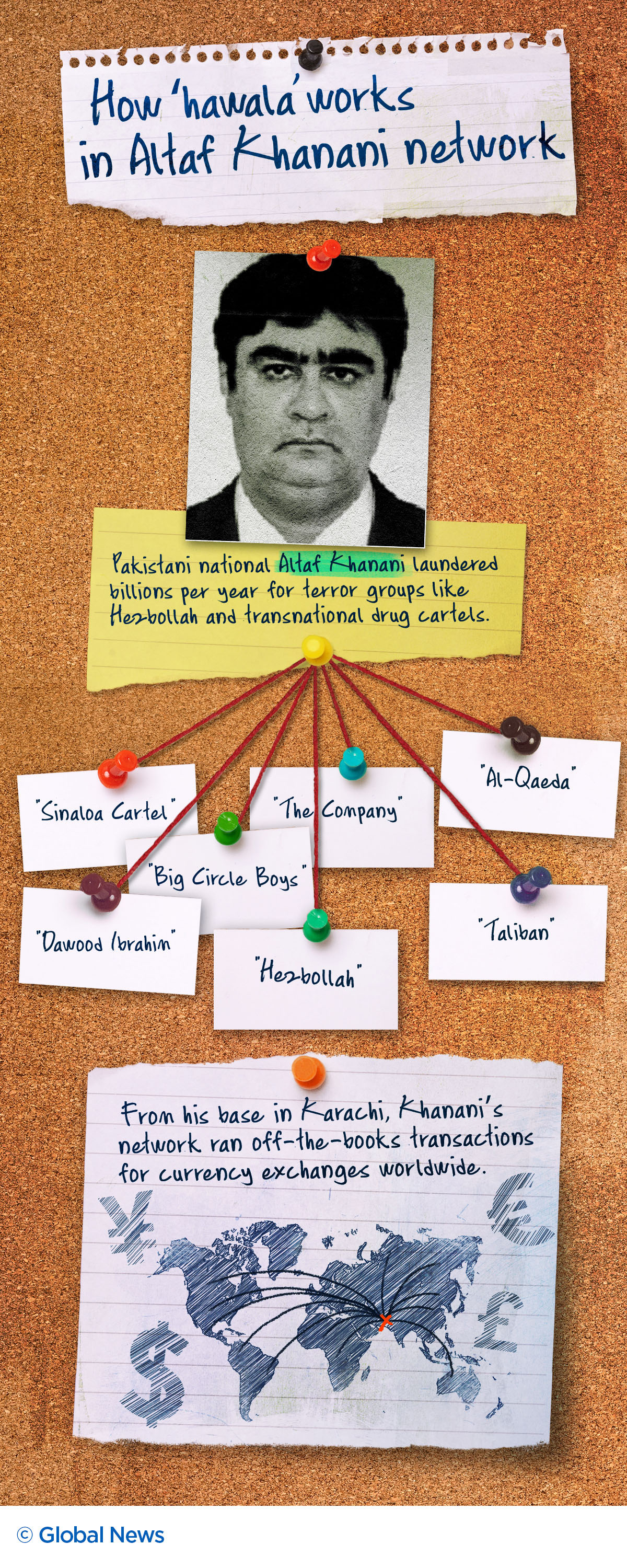 Alleged RCMP mole accused of selling secrets to kingpin money launderer and terror-financier’s network - image