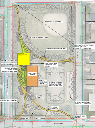 Community group hoping to install Regina’s first pump track this summer ...